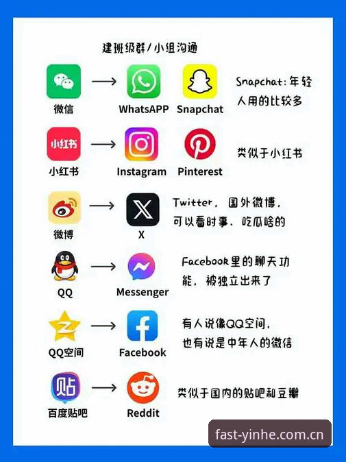 为什么说安卓银河娱乐网站客户端下载比手机浏览器打开快3倍？